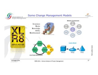 ISIPM 2016 – Istituto Italiano di Project Management
www.isipm.org
18 maggio 2016 27
Some Change Management Models
LEAN CHANGE MANAGEMENT
MCKINSEY 7S FRAMEWORK
 
