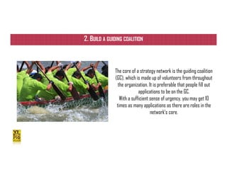 ISIPM 2016 – Istituto Italiano di Project Management
www.isipm.org
2. BUILD A GUIDING COALITION
The core of a strategy network is the guiding coalition
(GC), which is made up of volunteers from throughout
the organization. It is preferable that people fill out
applications to be on the GC.
With a sufficient sense of urgency, you may get 10
times as many applications as there are roles in the
network’s core.
 