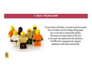 ISIPM 2016 – Istituto Italiano di Project Management
www.isipm.org
4. ENLIST A VOLUNTEER ARMY
To move faster and further, you need to pull more people
than ever before into the strategic change game,
but in a way that is economically realistic.
That means not large numbers of full-time
or even part-time appointments but volunteers.
And 10% of the managerial and employee
population is both plenty and possible.
 