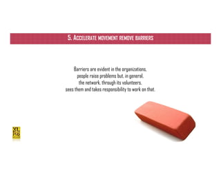 ISIPM 2016 – Istituto Italiano di Project Management
www.isipm.org
5. ACCELERATE MOVEMENT REMOVE BARRIERS
Barriers are evident in the organizations,
people raise problems but, in general,
the network, through its volunteers,
sees them and takes responsibility to work on that.
 