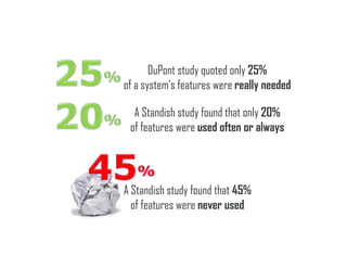 ISIPM 2016 – Istituto Italiano di Project Management
www.isipm.org
18 maggio 2016 9
DuPont study quoted only 25%
of a system's features were really needed
A Standish study found that 45%
of features were never used
A Standish study found that only 20%
of features were used often or always
 