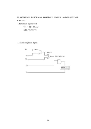 PRAKTIKUM11 RANGKAIAN KONBINASI LOGIKA ‘AND-OR’(ANF OR
CIRCUIT)
1. Persamaan aljabar bool
       = T1 + T2 + T3 . A3
       = (T1 . T2. T3) T4




1. Skema rangkaian digital




                             39
 