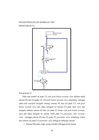 SISTEM PENGUNCIAN DOMINAN “OFF:
[PRAKTIKUM 15]




Prinsip kerja 15
    Pada saat tombol on pada 3/2 with push button normaly close ditekan maka
saluran (P) dan (A) pada 3/2 with push button normaly close terhubung, sehingga
udara dari manifold mengalir menuju saluran (P) dan (A) pada 3/2 with push
button normaly close dan udara mengalir ke saluran (Y) pada shutt valve dan
mengalir melalui saluran (P) dan (A) pada 3/2 katup with push button normaly
open dan udara mengalir ke saluran 14(Z) pada 3/2 pneumatic valve normaly
close, sehingga saluran (P) dan (A) pada 3/2 pneumatic valve terhubung. Udara
dari saluran (A) pada 3/2 pneumatic valve terbagi ke beberapa saluran
     1. Saluran (M) pada single acting cylinder sehingga piston keluar


                                       45
 