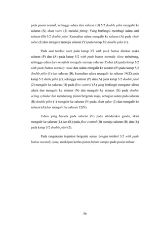 pada posisi normal, sehingga udara dari saluran (B) 5/2 double pilot mengalir ke
saluran (X) shutt valve (2) melalui fitting. Yang berfungsi membagi udara dari
saluran (B) 5/2 double pilot. Kemudian udara mengalir ke saluran (A) pada shutt
valve (2) dan mengalir menuju saluran (Y) pada katup 5/2 double pilot (1).

       Pada saat tombol start pada katup 3/2 with push button ditekan maka
saluran (P) dan (A) pada katup 5/2 with push button normaly close terhubung,
sehingga udara dari manifold mengalir menuju saluran (P) dan (A) pada katup 5/2
with push button normaly close dan udara mengalir ke saluran (P) pada katup 5/2
double pilot (1) dan saluran (B), kemudian udara mengalir ke saluran 14(Z) pada
katup 5/2 duble pilot (2), sehingga saluran (P) dan (A) pada katup 5/2 double pilot
(2) mengalir ke saluran (O) pada flow control (A) yang berfungsi mengatur aliran
udara dan mengalir ke saluran (N) dan mengalir ke saluran (X) pada double
acting cylinder dan mendorong piston bergerak maju, sebagian udara pada saluran
(B) double pilot (1) mengalir ke saluran (Y) pada shutt valve (2) dan mengalir ke
saluran (A) dan mengalir ke saluran 12(Y).

       Udara yang berada pada saluran (Y) pada silinderaksi ganda, akan
mengalir ke saluran (L) dan (K) pada flow control (B) menuju saluran (B) dan (R)
pada katup 5/2 double pilot (2).

       Pada rangakaian inipiston bergerak sesuai dengan tombol 3/2 with push
button normaly close, meskipun ketika piston belum sampai pada posisi terluar.




                                        56
 