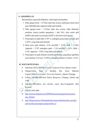 27
G. KESIMPULAN
Dari pratikum yang telah dilakukan, maka dapat disimpulkan:
1. Pada agregat kasar > 4,75mm (split dan screen), perbedaan antara berat
jenis SSD,Bulk dan Apperent tidak jauh berbeda.
2. Pada agregat kasar < 4,75mm (split dan screen), tidak dilakukan
pratikum, karena jumlah agregatnya < dari 10%, yaitu untuk split
0,088% dan untuk screen hanya 0,029 % dari berat total agregat.
3. Penyerapan air pada Split 3,703 %, sedangkan penyerapan air pada split
3,387%, yang tidak jauh berbeda.
4. Berat jenis pada abubatu >2,36 mm,SSD = 2,479, Bulk = 2,2362,
Apperent = 2,747 sedangkan pada < 2,36 mm,SSD = 2,411, Bulk =
2,142, Apperent = 2,928. Yang tidak jauh berbeda.
5. Penyerapan air pada abubatu memiliki perbedaan yangcukup signifikan
yaitu abubatu>2,36 mm =6,598% sedangkan abubatu<2,36mm =12,5%.
H. DAFTAR PUSTAKA
Sukirman, Silvia.2003.Beton Aspal Campuran Panas.Jakarta: Granit
Wignal,Arthur, Peter S. Kendrik, Roy Ancil, Malcolm
Copson.2003.Proyek Jalan ( Teori dan Praktek) . Jakarta: Erlangga
G.Rani, Iskandar.2009.Ilmu Bahan Bangunan 2.Padang: Teknik sipil
UNP
Suprapto.2004.Bahan dan Struktur Jalan Raya.Yogyakarta: Biro
Penerbit
SNI 03-1969-2008
http://lexonos.blogspot.com/2009/03/metode-pengujian-berat-jenis-
dan_30.html
http://blog.unand.ac.id/lompatkodok/catatan-kuliah/analisis-specific-
gravity-dan-penyerapan-agregat-halus-2/
 