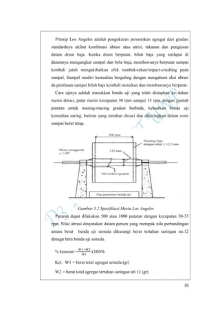 30
Prinsip Los Angeles adalah pengukuran perontokan agregat dari gradasi
standardnya akibat kombinasi abrasi atau atrisi, tekanan dan pengiasan
dalam drum baja. Ketika drum berputar, bilah baja yang terdapat di
dalamnya mengangkat sampel dan bola baja, membawanya berputar sampai
kembali jatuh mengakibatkan efek tumbuk-tekan/impact-crushing pada
sampel. Sampel sendiri kemudian berguling dengan mengalami aksi abrasi
da penilasan sampai bilah baja kembali menekan dan membawanya berputar.
Cara ujinya adalah masukkan benda uji yang telah disiapkan ke dalam
mesin abrasi, putar mesin kecepatan 30 rpm sampai 33 rpm dengan jumlah
putaran untuk masing-masing gradasi berbeda, keluarkan benda uji
kemudian saring, butiran yang tertahan dicuci dan dikeringkan dalam oven
sampai berat tetap.
Gambar 5.2 Spesifikasi Mesin Los Angeles
Putaran dapat dilakukan 500 atau 1000 putaran dengan kecepatan 30-33
rpm. Nilai abrasi dinyatakan dalam persen yang merupak nila perbandingan
antara berat benda uji semula dikurangi berat tertahan saringan no.12
denagn bera benda uji semula.
% keausan =
Ket: W1 = berat total agregat semula (gr)
W2 = berat total agregat tertahan saringan n0.12 (gr)
 