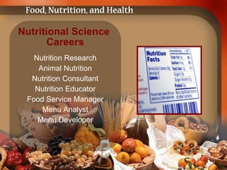 Nutritional Science  Careers Nutrition Research Animal Nutrition Nutrition Consultant Nutrition Educator Food Service Manager Menu Analyst Menu Developer 