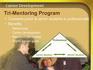 Tri-Mentoring Program   Connects junior & senior students to professionals Benefits: Networking Career development Research job market Clarify career goals Junior Student Professional Senior Student 