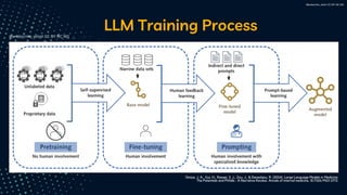 @endocrine_witch CC BY NC ND
 