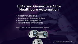 Artificial Intelligence in Healthcare: Risks, Challenges & Benefits