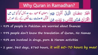 Isiqbal e Ramadhan.pptx