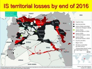 IS territorial losses by end of 2016
 