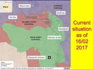 Current
situation
as of
16/02
2017
 