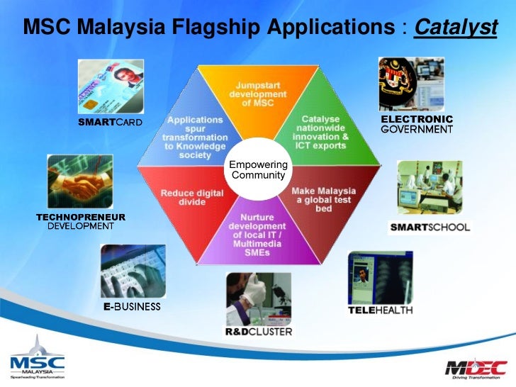the malaysian egovernment msc flagship application 12 a brief history of the smart school flagship application 5 the then prime minister of malaysia the msc smart school flagship the malaysian government. the malaysian egovernment msc flagship application 12 a brief history of the smart school flagship application 5 the then prime minister of malaysia the msc smart school flagship the malaysian government.