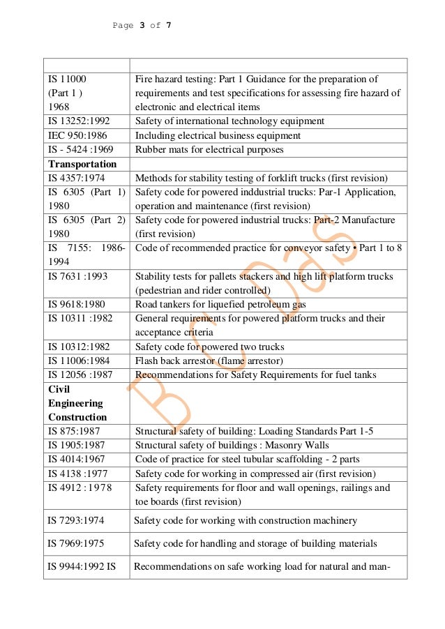LIST OF IMPORTANT INDIAN STANDARDS ON SAFETY & HEALTH