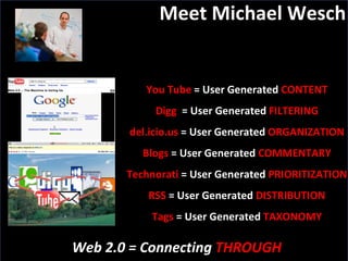 Meet Michael Wesch You Tube  = User Generated  CONTENT Digg   = User Generated  FILTERING del.icio.us  = User Generated  ORGANIZATION Blogs  = User Generated  COMMENTARY Technorati  = User Generated  PRIORITIZATION RSS  = User Generated  DISTRIBUTION Tags  = User Generated  TAXONOMY Web 2.0 = Connecting  THROUGH 