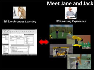3D Learning Experience Meet Jane and Jack 2D Synchronous Learning 
