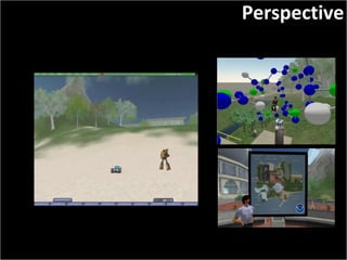 Slide:  Source: Joe Miller, Linden Labs Perspective 