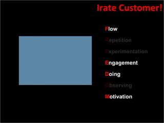 Slide:  Source: With some help from Roger Shank’s use of same Mnemonic for Scenario Based learning  F low R epetition E xperimentation E ngagement D oing O bserving M otivation Irate Customer! 