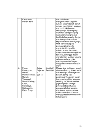 26
Kabupaten
Pesisir Barat
mendahulukan
menyelesaikan kegiatan
rumah, seperti bersih-bersih
rumah, menyiapkan sarapan,
mencuci pakaian dan
sebagainya. Upaya yang
dilakukan para pedagang
ikan dalam menghindari
konflik keluarga yaitu dengan
membangun komunikasi
kepada internal keluarganya,
Oleh karenanya para
pedagang ikan perlu
memintak izin terlebih
dahulu, suami dan anak
dalam menjalankan kegiatan
tersebut, sehingga dalam
menjalankan aktifitas bekerja
sebagai pedagang ikan
mendapatkan dukungan
dengan baik materi maupun
moril.
4. Peran
Perempuan
Dalam
Perekonomian
Rumah
Tangga di
Dusun Pathog
Kulon,
Banjaroya,
Kalibawang,
Kulon Progo
Anisa
Sujarwa
ti
( 2013)
Kualitatif
Deskriptif
Masyarakat pedesaan seperti
di dusun Pathog Kulon, terdiri
dari keluarga menengah ke
bawah, sering kali
perempuan berperan bukan
hanya sebagai istri ataupun
seorang ibu, tetapi mereka
juga berperan sebagai
pekerja sebagai tulang
punggung keluarga yang
membantu suami mereka
dalam memakmurkan dan
menjaga kestabilan ekonomi
keluarganya.
 