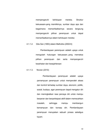 32
mempengaruhi kehidupan mereka. Struktur
kekuasaan-yang memilikinya, sumber daya apa dan
bagaimana memanfaatkannya secara langsung
mempengaruhi pilihan perempuan untuk dapat
memanfaatkannya dalam kehidupan mereka
4.1.1.2. Gita Sen (1993) dalam Malholtra (2002:6)
Pemberdayaan perempuan adalah upaya untuk
mengubah hubungan kekuasaan..yang memaksa
pilihan perempuan dan serta mempengaruhi
kesehatan dan kesejahteraan
4.1.1.3. Novian (2010)
Pemberdayaan perempuan adalah upaya
pemampuan perempuan untuk memperoleh akses
dan kontrol terhadap sumber daya, ekonomi, politik,
sosial, budaya, agar perempuan dapat mengatur diri
dan meningkatkan rasa percaya diri untuk mampu
berperan dan berpartisipasi aktif dalam memecahkan
masalah, sehingga mampu membangun
kemampuan dan konsep diri. Pemberdayaan
perempuan merupakan sebuah proses sekaligus
tujuan.
 