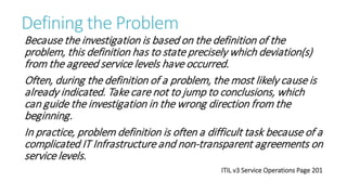 IS/IS NOT Solving “Unsolvable” Problems | PDF