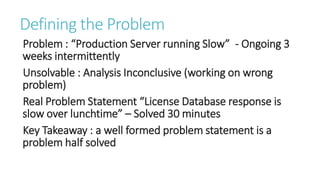 IS/IS NOT Solving “Unsolvable” Problems | PDF