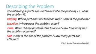Example Insurmountable Problems IS/IS NOT Solving “Unsolvable” Problems | PDF