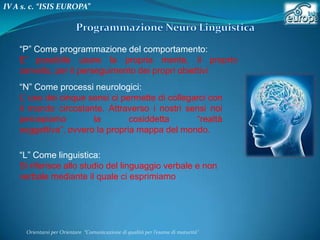 IV A s. c. “ISIS EUROPA”

“P” Come programmazione del comportamento:
E‟ possibile usare la propria mente, il proprio
cervello, per il perseguimento dei propri obiettivi
“N” Come processi neurologici:
L‟ uso dei cinque sensi ci permette di collegarci con
il mondo circostante. Attraverso i nostri sensi noi
percepiamo
la
cosiddetta
“realtà
soggettiva”, ovvero la propria mappa del mondo.

“L” Come linguistica:
Si riferisce allo studio del linguaggio verbale e non
verbale mediante il quale ci esprimiamo

Orientarsi per Orientare “Comunicazione di qualità per l’esame di maturità"

 