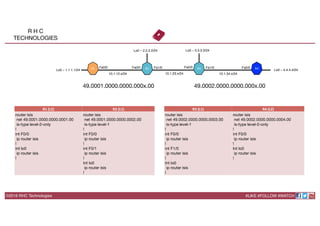 IS-IS Routing Lab WorkBook | PDF