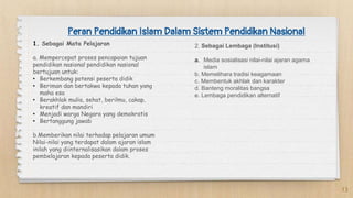 Peran Pendidikan Islam Dalam Sistem Pendidikan Nasional
13
1. Sebagai Mata Pelajaran
a. Mempercepat proses pencapaian tujuan
pendidikan nasional pendidikan nasional
bertujuan untuk:
• Berkembang potensi peserta didik
• Beriman dan bertakwa kepada tuhan yang
maha esa
• Berakhlak mulia, sehat, berilmu, cakap,
kreatif dan mandiri
• Menjadi warga Negara yang demokratis
• Bertanggung jawab
b.Memberikan nilai terhadap pelajaran umum
Nilai-nilai yang terdapat dalam ajaran islam
inilah yang diinternalisasikan dalam proses
pembelajaran kepada peserta didik.
2. Sebagai Lembaga (Institusi)
a. Media sosialisasi nilai-nilai ajaran agama
islam
b. Memelihara tradisi keagamaan
c. Membentuk akhlak dan karakter
d. Banteng moralitas bangsa
e. Lembaga pendidikan alternatif
 