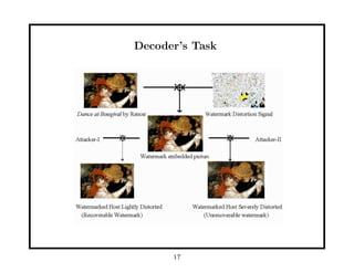 Decoder’s Task
17
 