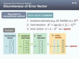 1. tentative estimate (e.g. ZF, MMSE): 

2. hard decision: 

3. error vector:
Discreteness of Error Vector
error vector is sparse
sparse
Example
3. error 
vector
sparse
2. hard 
decision
Proposed Error Recovery Method
Key point of

conventional method
Key point of
conventional method
6/15
1. tentative 
estimate
transmitted

vector
 