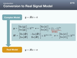 Conversion to Real Signal Model
Complex Model
Real Model
2/15Introduction
binary
 