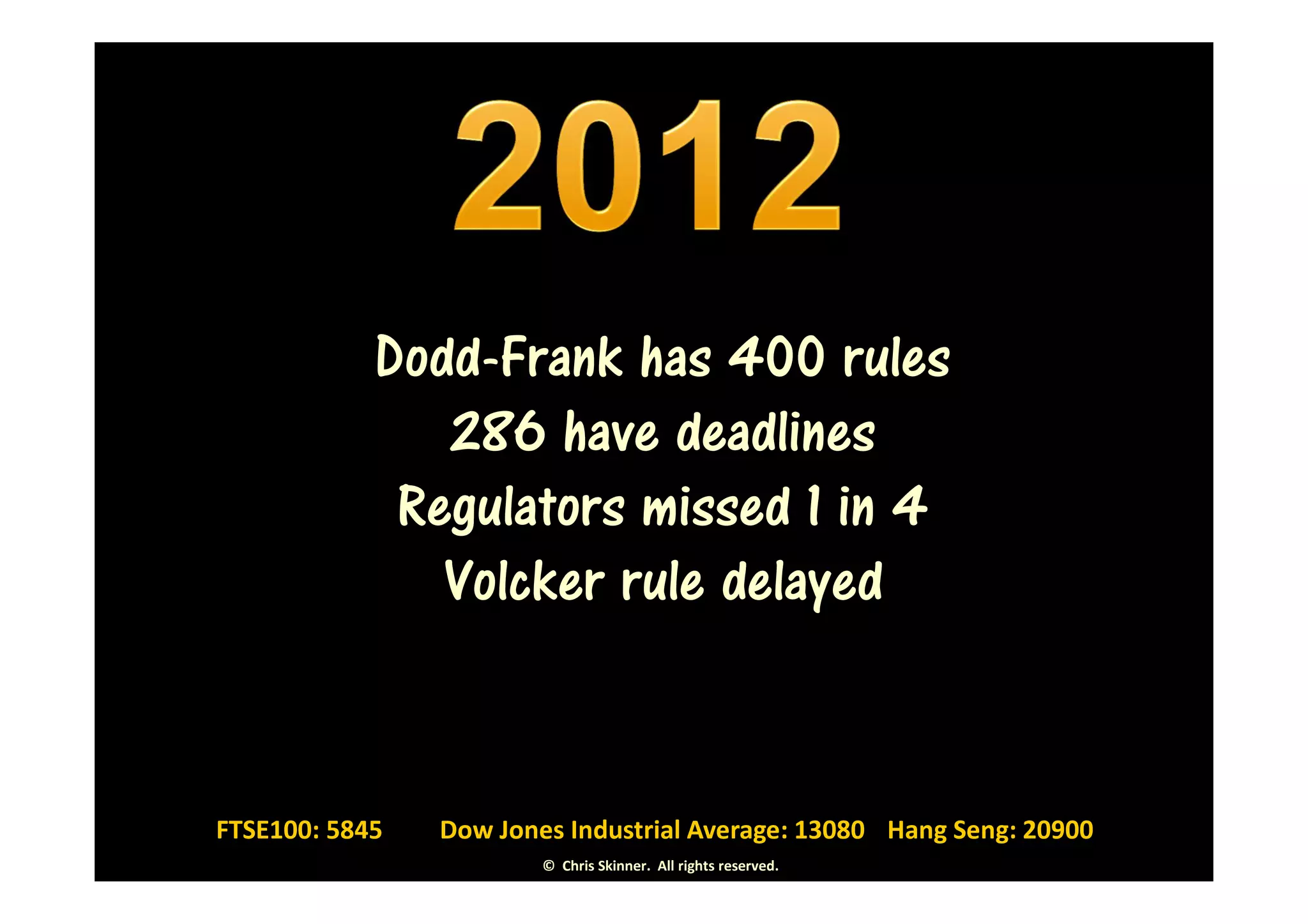 Dodd-Frank has 400 rules
               286 have deadlines
             Regulators missed 1 in 4
               Volcker rule delayed


FTSE100: 5845   Dow Jones Industrial Average: 13080 Hang Seng: 20900
                        © Chris Skinner. All rights reserved.
 