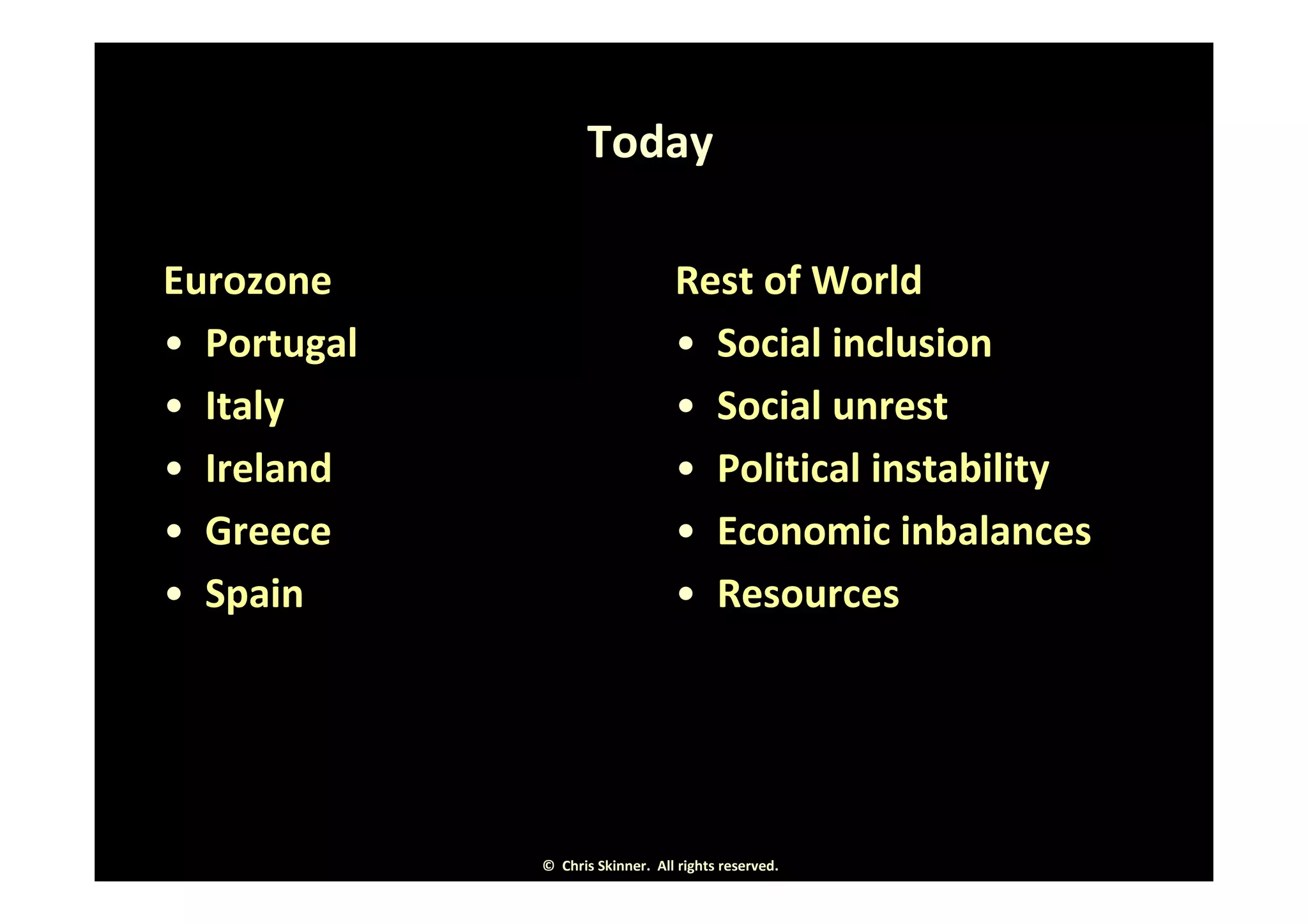 Today

Eurozone                         Rest of World
• Portugal                       • Social inclusion
• Italy                          • Social unrest
• Ireland                        • Political instability
• Greece                         • Economic inbalances
• Spain                          • Resources




             © Chris Skinner. All rights reserved.
 