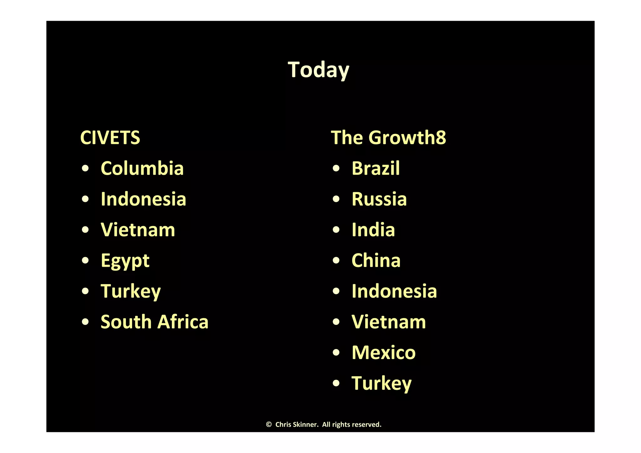 Today

CIVETS                               The Growth8
• Columbia                           • Brazil
• Indonesia                          • Russia
• Vietnam                            • India
• Egypt                              • China
• Turkey                             • Indonesia
• South Africa                       • Vietnam
                                     • Mexico
                                     • Turkey
                 © Chris Skinner. All rights reserved.
 