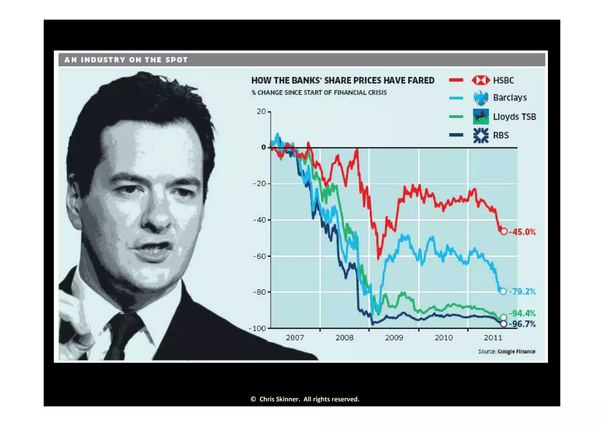 © Chris Skinner. All rights reserved.
 