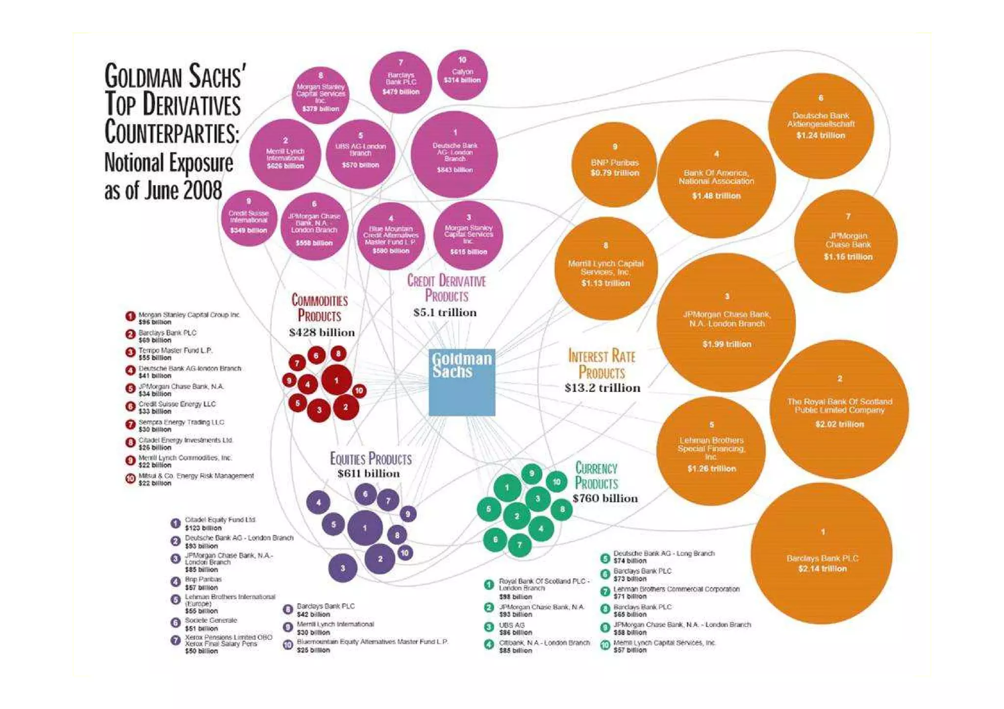 © Chris Skinner. All rights reserved.
 