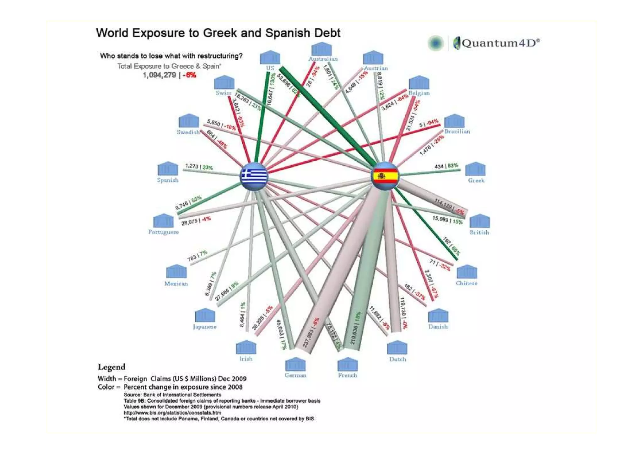 © Chris Skinner. All rights reserved.
 