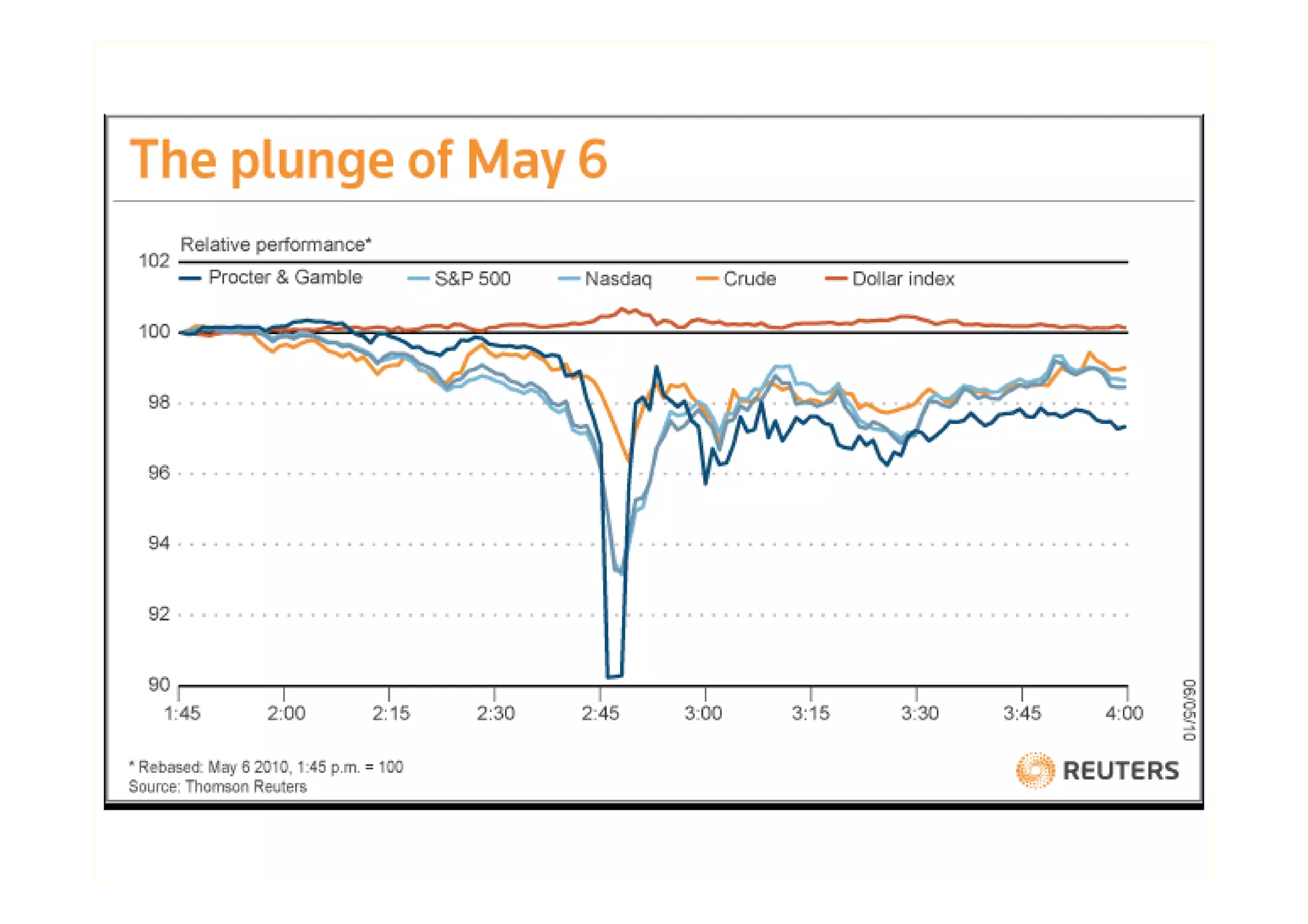 © Chris Skinner. All rights reserved.
 