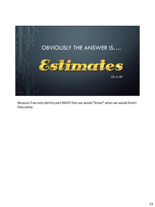 OBVIOUSLY THE ANSWER IS….
Or is it?
Because if we only did this part RIGHT then we would *know* when we would finish!
Easy peasy.
13
 