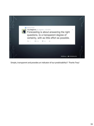 micheleplayfair#DDDPerth
Simple, transparent and provides an indicator of our predictability!! Thanks Troy!
33
 