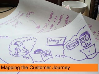 Mapping the Customer Journey
 