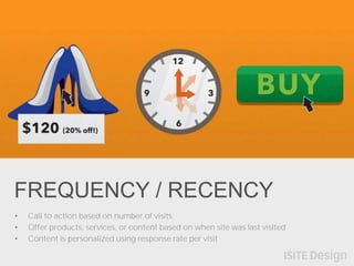 6/11/2014 #path2personalizationization
FREQUENCY / RECENCY
• Call to action based on number of visits
• Offer products, se...