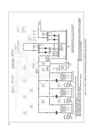 88
ﬁekil4.5a/90/70˚CBÖLGEISITMASIKAZANDA‹RES‹AÇILIMﬁEMASI
 