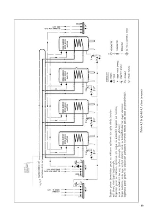 89
Tablo4.5b/(ﬁekil4.5a’n›ndevam›)
 