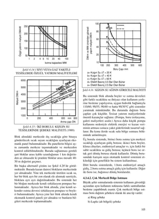 105
Blok alt›ndaki merkezde d›ﬂ s›cakl›¤a göre binaya
gönderilecek s›cak suyun s›cakl›¤›n› ayarlayan eko-
matik panel bulunmaktad›r. Bu panellerin bilgisi ay-
n› zamanda merkeze taﬂ›nmaktad›r ve merkezden
kontrol edilebilmektedir. Burada sa¤lanmas› gerekli
ﬂart bloklar aras› kablo uzunlu¤unun 1 km de¤erin-
den az olmas›d›r ki pratikte bloklar aras› mesafe 40-
50 m de¤erini geçmez.
Bir baﬂka alternatif çözüm ise ﬁekil 4.20’de görül-
mektedir. Burada kazan dairesi bloklar›n merkezinde
yer almaktad›r. Yine tek merkezde üretilen s›cak su,
her bir blok ayr› bir zon olarak ele al›nmak suretiyle,
bloklara ayr› ayr› da¤›t›lmaktad›r. Bu sistemde her
bir blo¤un merkezde kendi sirkülasyon pompas› bu-
lunmaktad›r. Ayr›ca her blok alt›nda, yine kendi se-
konder ›s›tma devresi sirkülasyon pompas› ve boyle-
ri bulunmaktad›r. Ayr›ca yine her blok alt›nda kendi
ekomatik kontrol paneli yer almakta ve bunlar›n bil-
gileri merkezde toplanmaktad›r.
Bu sistemde blok alt›nda boyler ve ›s›tma devreleri
gibi farkl› s›cakl›kta su ihtiyac› olan kullan›m yerle-
rine besleme yap›l›yorsa, uygun hidrolik ba¤lant›yla
110/60, 90/55, 90/40 ve hatta 90/30°C gibi sistemler
yaratmak mümkündür. Bu durumda da¤›t›m boru
çaplar› çok küçülür. Tesisat yat›r›m maliyetlerinde
önemli kazançlar sa¤lan›r. (Pompa, boru izolasyonu,
galeri maliyetleri azal›r.) Ayr›ca daha küçük pompa
kullan›m› nedeniyle elektrik enerjisi ve kazan veri-
minin artmas› sonucu yak›t giderlerinde tasarruf sa¤-
lan›r. Bu konu ilerde s›cak sulu bölge ›s›tmas› bölü-
münde anlat›lm›ﬂt›r.
Üç borulu sistemde, birinci boru ›s›tma için merkezi
s›cakl›¤› ayarlayan gidiﬂ borusu; ikinci boru boyler,
klima cihazlar›, endüstriyel amaçlar vs. için farkl› bir
sabit s›cakl›kta su gidiﬂ borusu; üçüncü boru ise or-
tak geri dönüﬂ borusu olarak kullan›l›r. Dönüﬂ boru-
sundaki kar›ﬂ›m suyu otomatik kontrol sistemini et-
kiledi¤i için genellikle bu sistem kullan›lmaz.
Dört borulu sistemlerde, 1.boru endüstriyel amaçl›
gidiﬂ, 2.boru ›s›tma amaçl› gidiﬂ için kullan›l›r. Di¤er
iki boru ise, ba¤›ms›z dönüﬂ borular›d›r.
4.3.4.2. Çok Merkezli Bölge Is›tmas›
Büyük ﬂehir ›s›tmalar›nda sistemin kullan›m güvenli¤i
aç›s›ndan ayn› kullan›m noktas›na farkl› santrallardan
besleme yapabilmek esast›r. Çok merkezli bölge ›s›t-
mas› boru da¤›t›m ﬂebekesi olarak iki ana tip vard›r:
a) Ring ﬂebeke
b) Luplu (alt bölgeli) ﬂebeke
ﬁekil 4.14 / SIVI VEYA GAZ YAKITLI
TES‹SLERDE ÖZGÜL YATIRIM MAL‹YETLER‹
ﬁekil 4.15 / ‹K‹ BORULU KIZGIN SU
TES‹SLER‹NDE ﬁEBEKE MAL‹YET‹ (1989)
ﬁekil 4.16 / KIZGIN SU A⁄ININ GÖRECEL‹ MAL‹YET‹
Özgülyat›r›mmaliyetiDM/kW
DM/mveMWcinsindengöreceli
yap›mmaliyetiDM/m
Boru Çap› mm
a= K›zg›n Su ∆T = 20 K
b= K›zg›n Su ∆T = 40 K
c= K›zg›n Su ∆T = 60 K
d= Efektif Bas›nç 0.5 Bar Olan Buhar
e= Efektif Bas›nç 2.5 Bar Olan Buhar
MaliyetDM/m
Is›tma kapasitesi MW
Anma çap› DN
1 2 4 6 10 20 40 100
100 200 300 400 500 600
0 200 400 600 mm 800
250
200
150
100
50
100
80
60
40
20
10
6000
5000
4000
3000
2000
1000
 