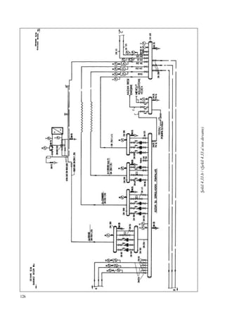 126
ﬁekil4.33.b/(ﬁekil4.33.a’n›ndevam›)
 