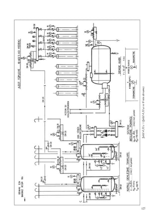 127
ﬁekil4.33.c/(ﬁekil4.33.aveb’nindevam›)
 